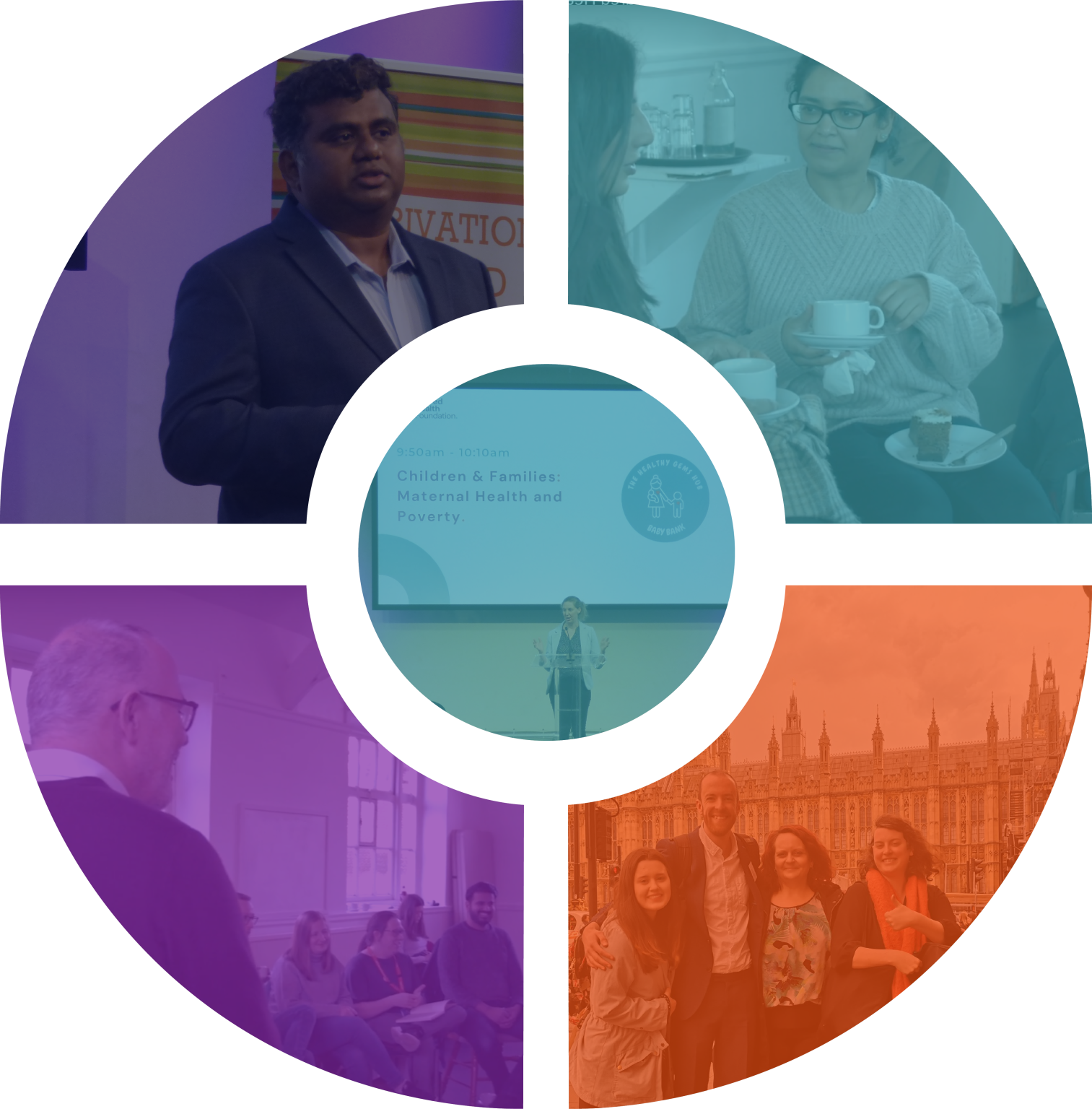 Our work - Shared Health Foundation